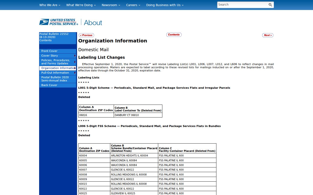 Palatine ZIP code directory postal bulletin evidence